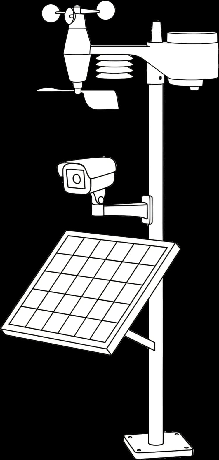 Weather Revolution Station